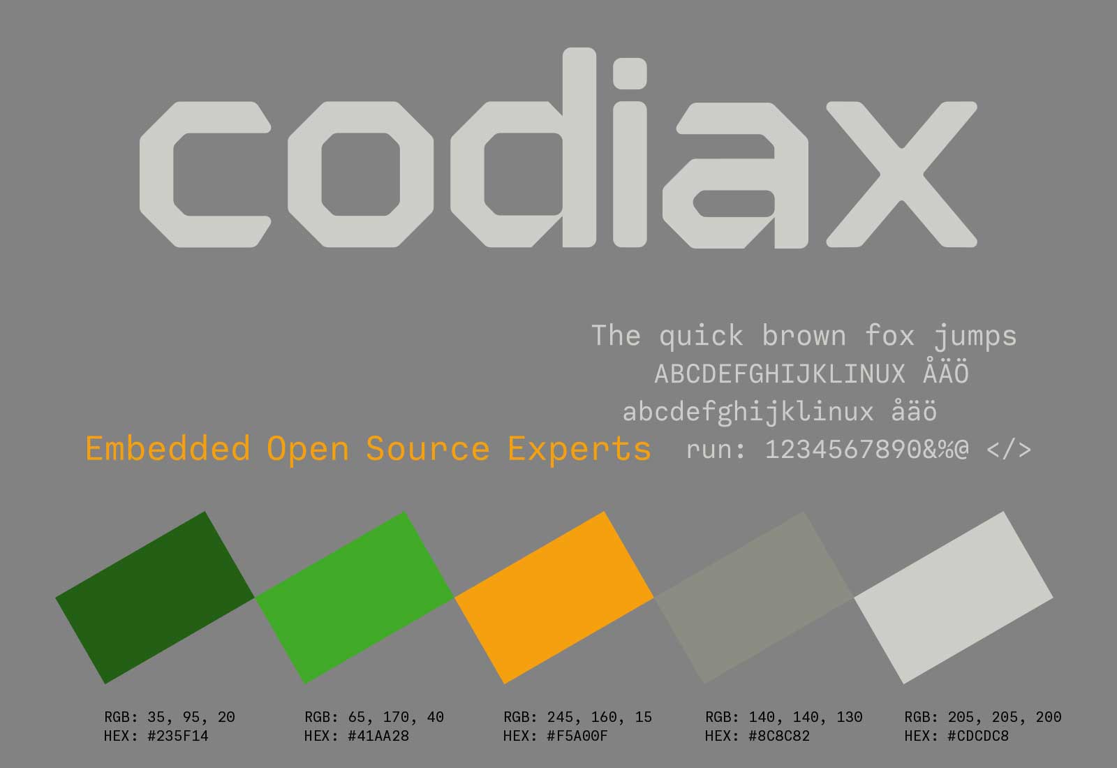codiax-id